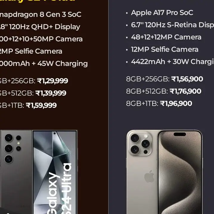 iPhone 15 Pro Max vs Samsung S24 Ultra
