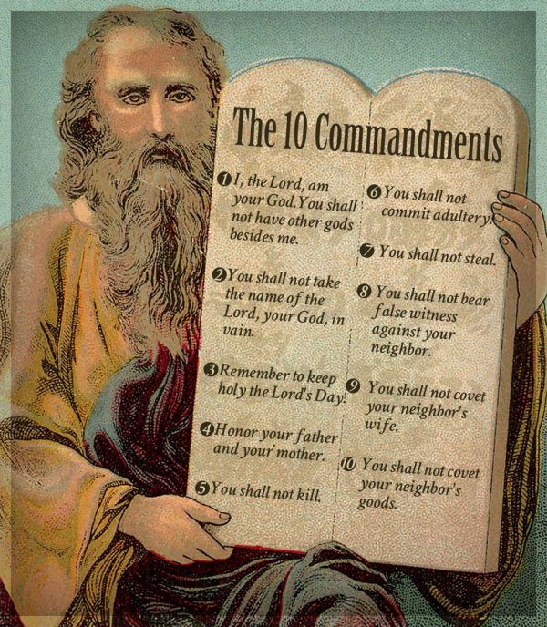 10 Commandments of God